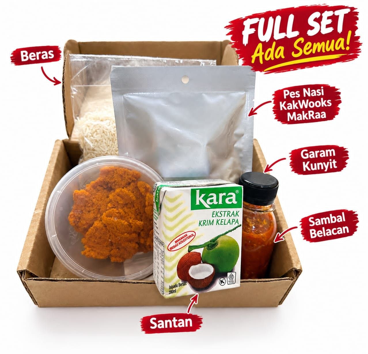 Set Lengkap Nasi Kakwooks MakRaa